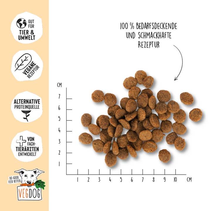 VEGDOG - Wholesale Pet Food - Dog - FARMER'S CRUNCH Trockenfutter