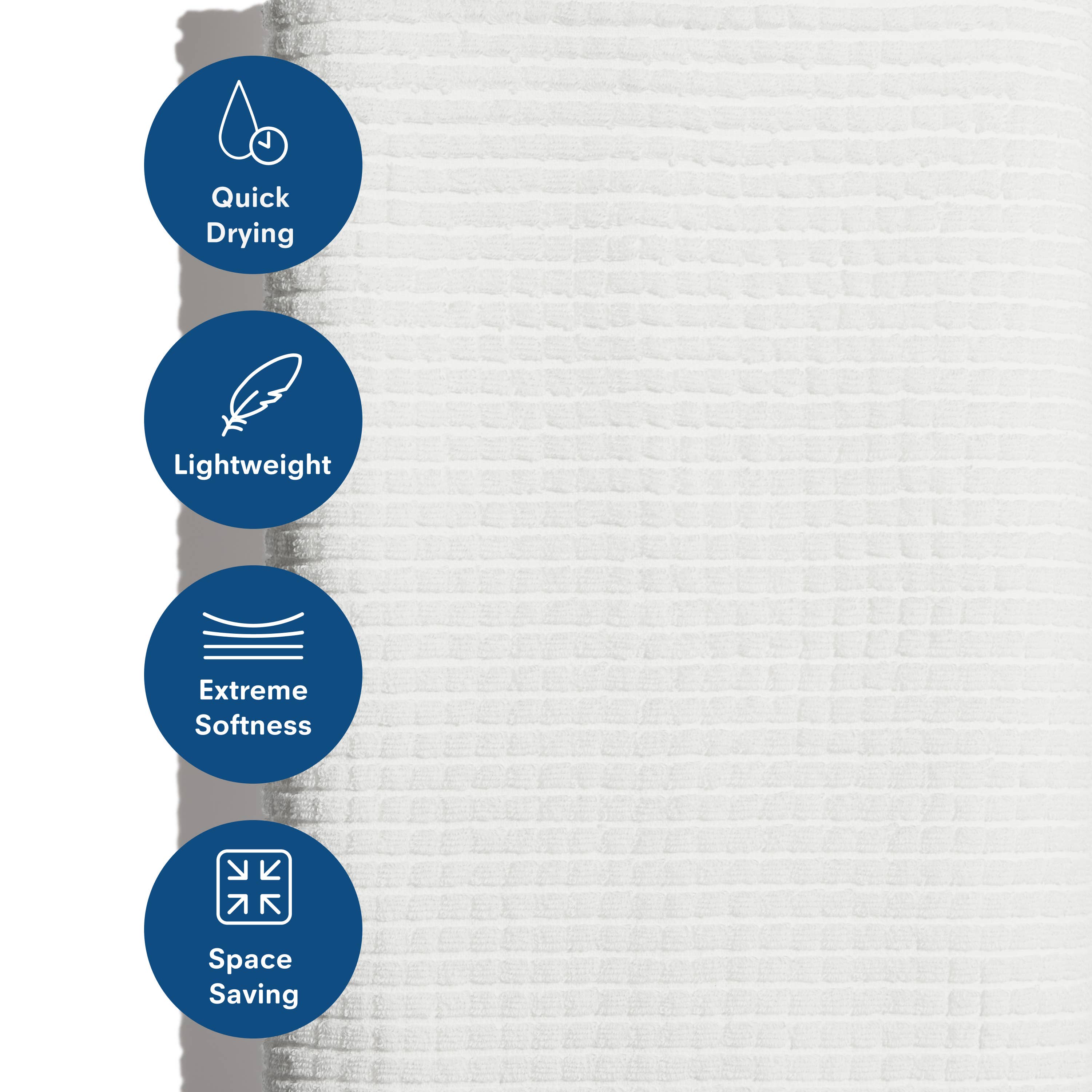 Onsen - Wholesale Towel Set - Sculpted Terry Bath Towel Set7