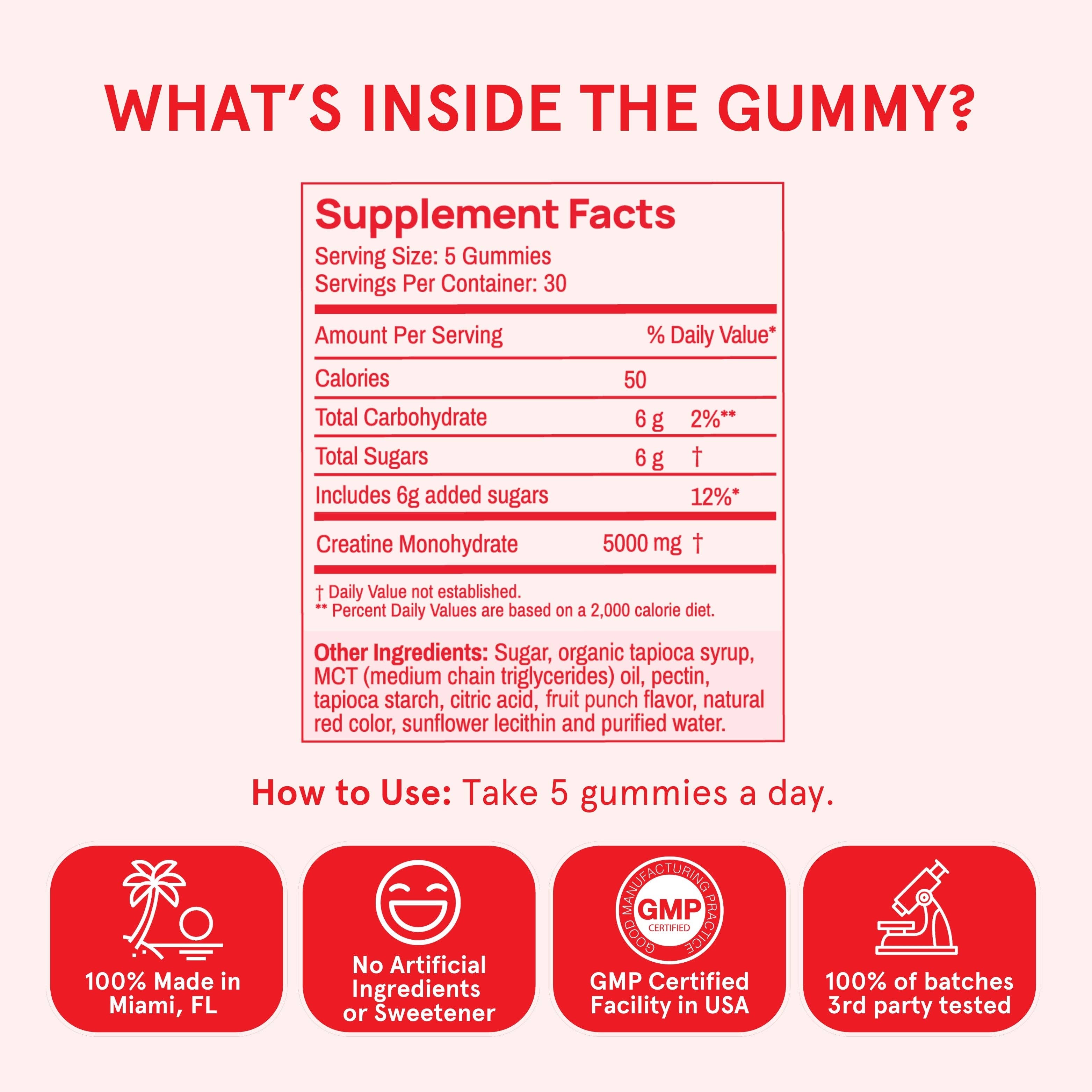 Naomi's Happy Place Shop - Wholesale Oral Supplement/Vitamin - Creatine Gummies0