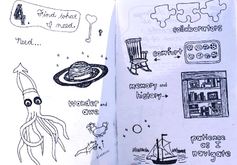 Microcosm Publishing & Distribution - Wholesale Self-Help & Personal Development Book - Self-Guide: Axioms for a Personal Journey (Zine)3