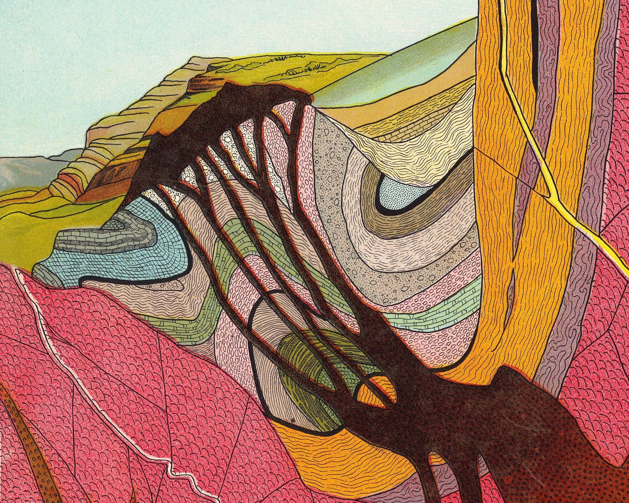 Rock Paper Scissors Wall Art - Wholesale Art Print - Vintage Geology print | Yaggy geological chart | Cloud infographic | Earth cross-section | Science wall art | Modern vintage Decor3