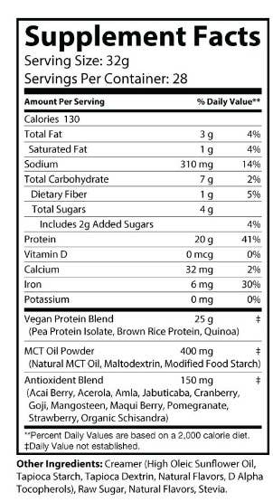 #GYMKITTY, Inc - Wholesale Protein/superfood powder - #CURVE-V Vegan Protein Powder3