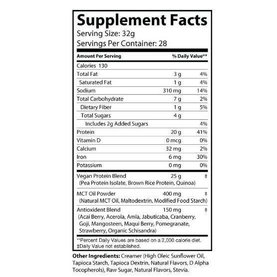 #GYMKITTY, Inc - Wholesale Protein/superfood powder - #CURVE-V Vegan Protein Powder3