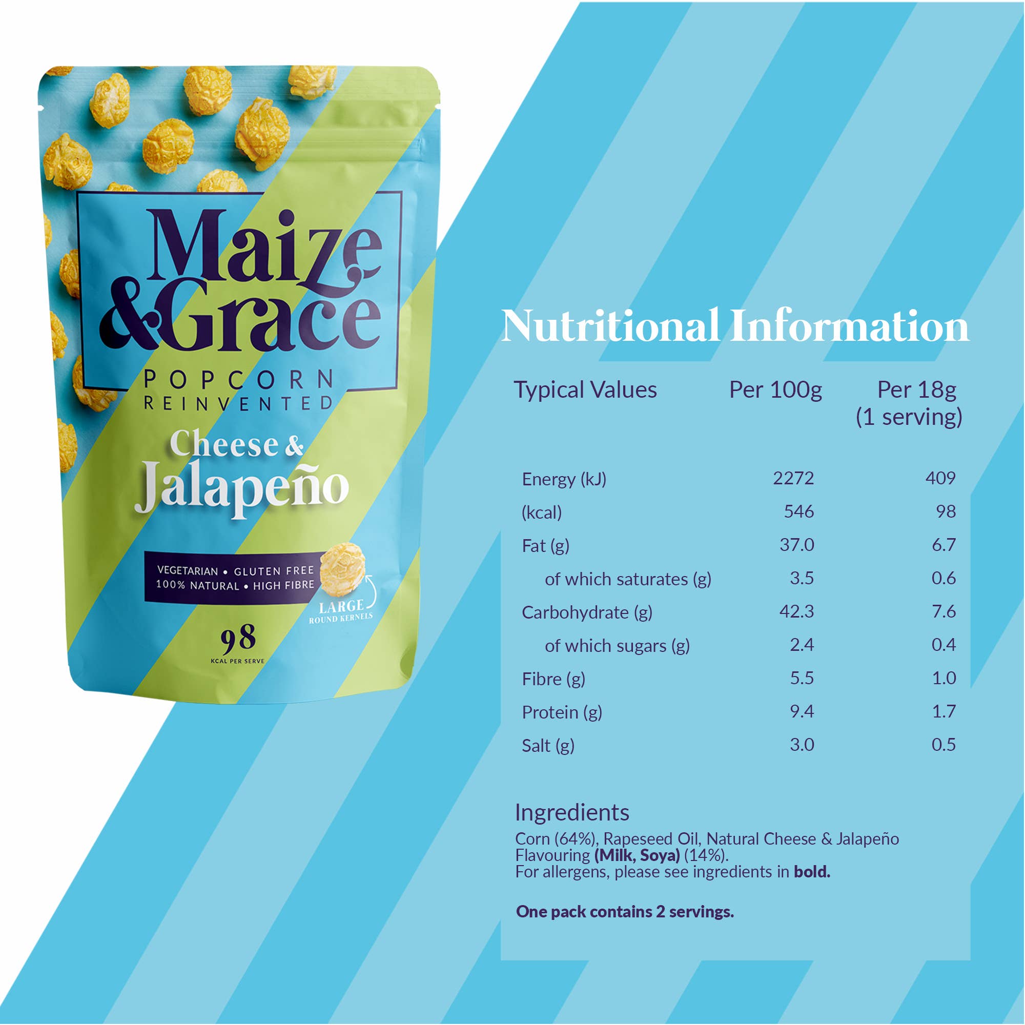Maize & Grace – wholesale Popcorn – Maize & Grace Cheese & Jalapeño Popcorn2