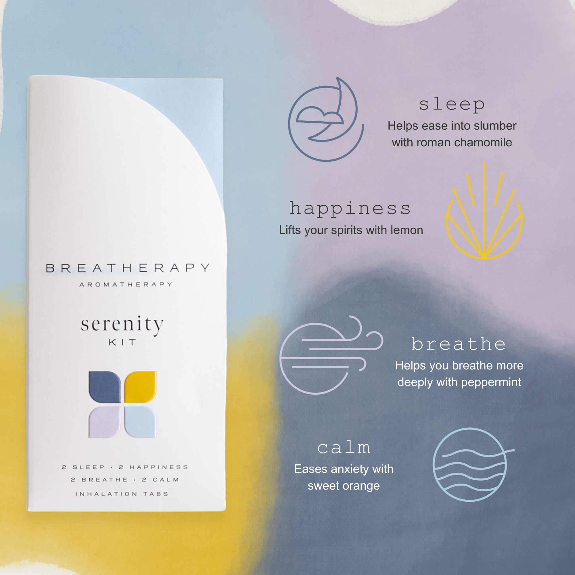 Breatherapy - Vente Inhalateurs d'aromathérapie - SERENITY KIT Patchs Aromatiques Apaisants pour le Soulagement du Stress (8 unités)2