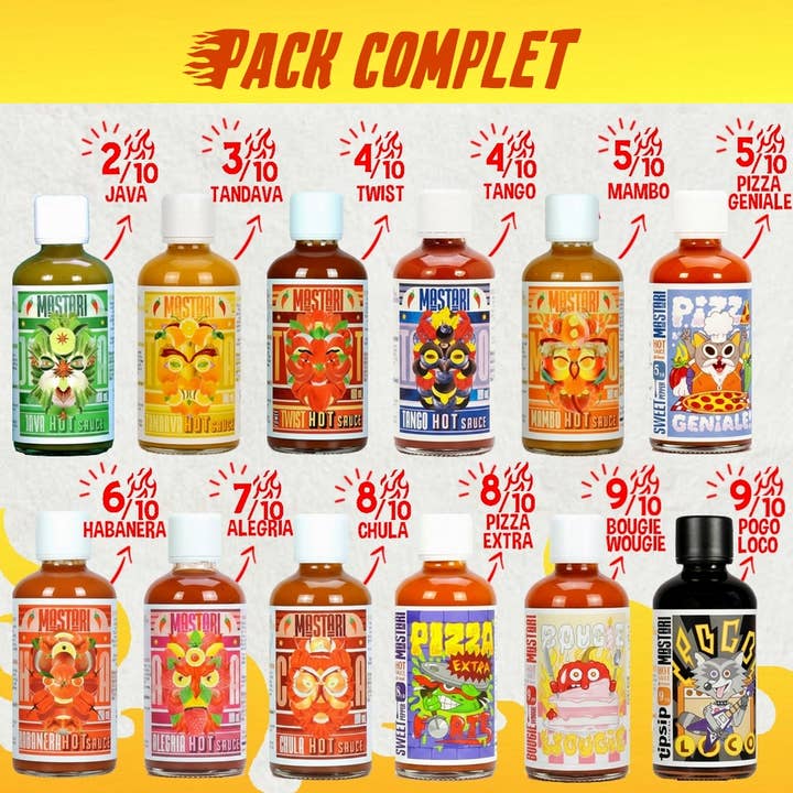 Großes Hot Sauce Starterpaket 🌶️ für den Großhandel von MASTARI