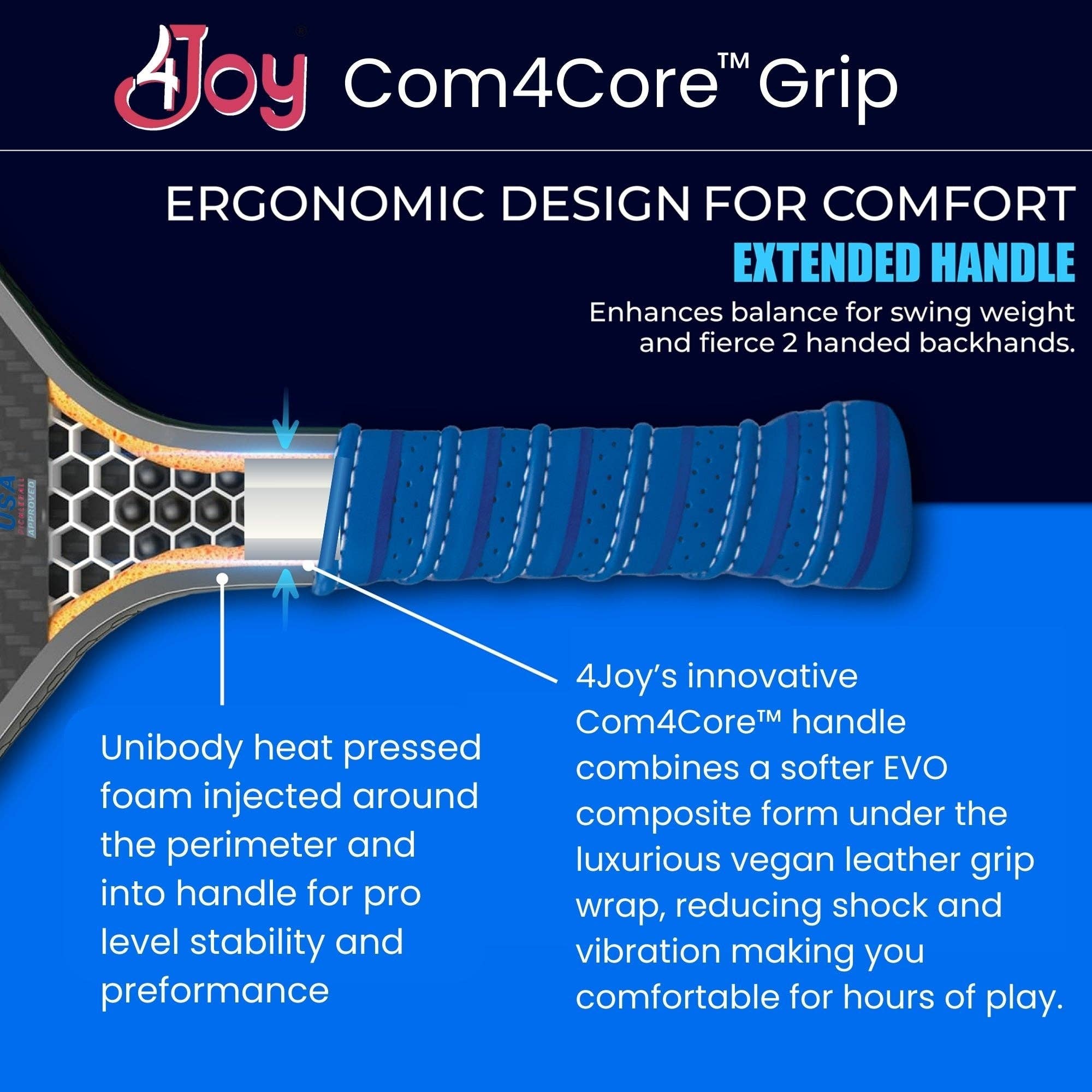 4JoyPaddles - Wholesale Sporting Accessories - Turtle 4Joy Pickleball Paddle Premio Series4