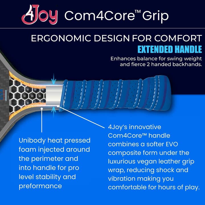 4JoyPaddles - Wholesale Sporting Accessories - Turtle 4Joy Pickleball Paddle Premio Series4