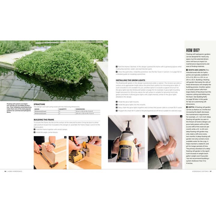Texas Bookman - Wholesale Book - Adult - Home Hydroponics