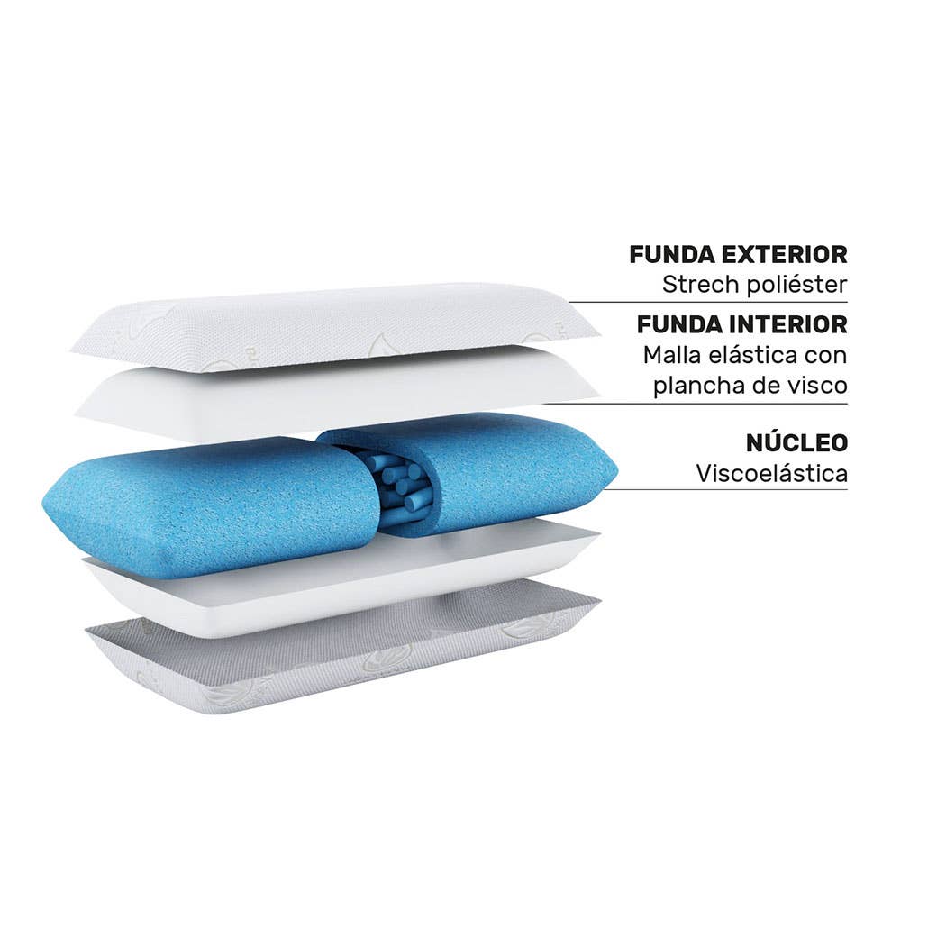 Dream Confort - Wholesale Bedding Pillow - Copos Smart Memory Foam Pillow2