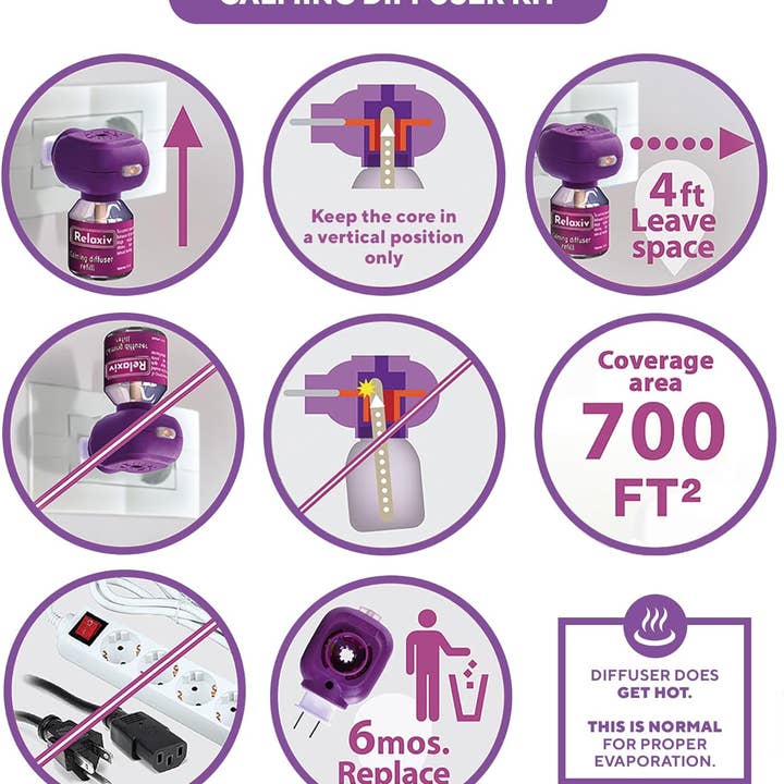 Purple Beloved Pets Cat Calming Diffuser & Pet Anti Anxiety Products - Feline Calm Pheromones Plug in & Cats Stress Relief Comfort Helps with Pee, New Zone, Aggression for wholesale on Faire4