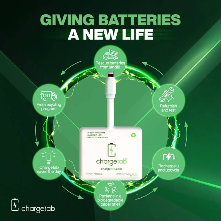 Meezy - Wholesale Portable Charger - ChargeTab Upcycled Powerbank - 2900mAh Mobile USB C Charger1