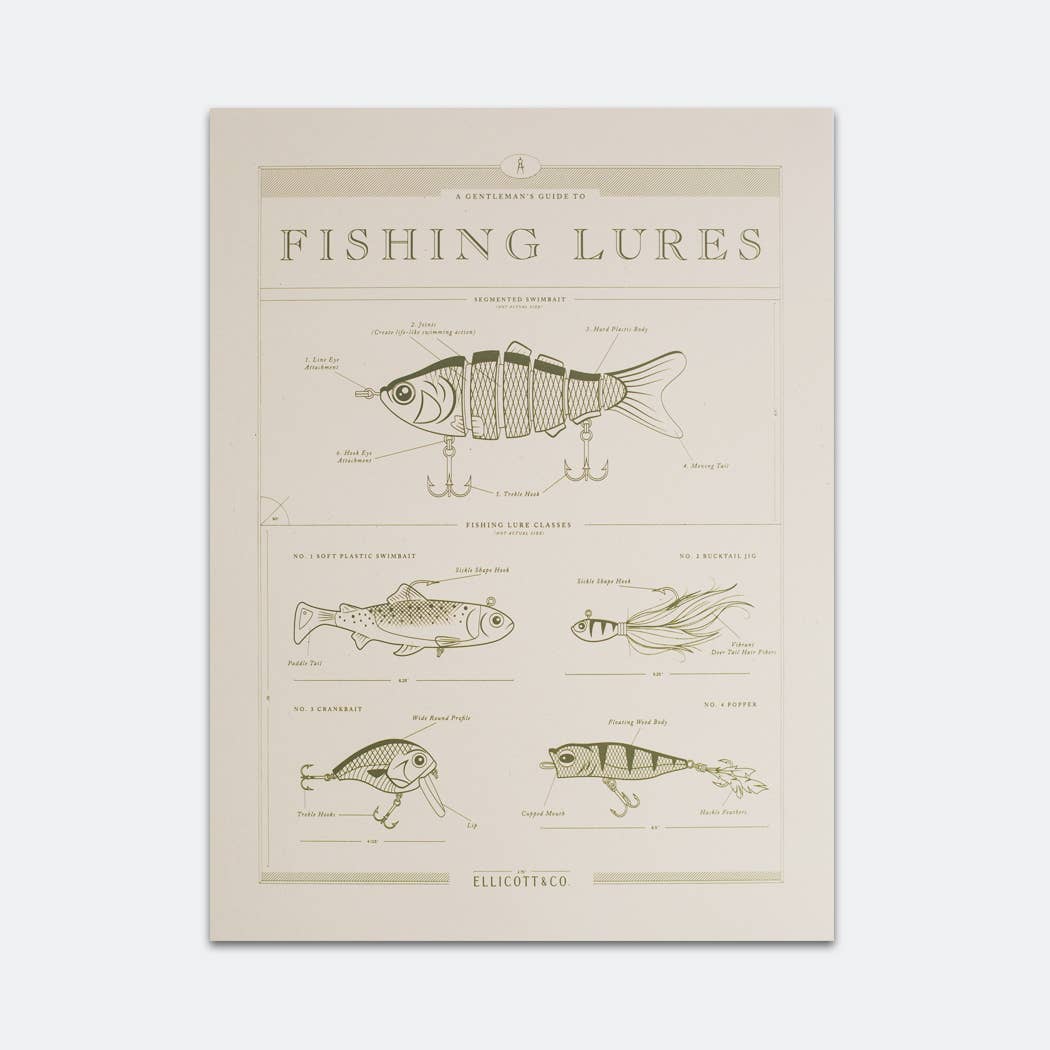 Ellicott & Co. – Engroshandel Plakat – Fishing Lures Plakat0