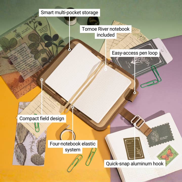 LOCHBY - Vendita all'ingrosso Diari/agende - Mini diario da campo compatto con sistema elastico per 4 taccuini54