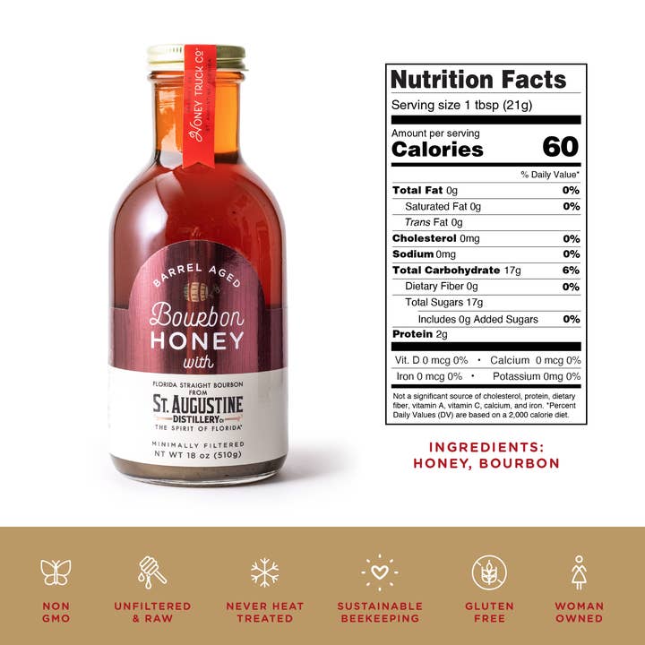 Honey Truck Company - Wholesale Honey - Bourbon Honey | Raw, Unfiltered, | 12-pack | 18 oz 6