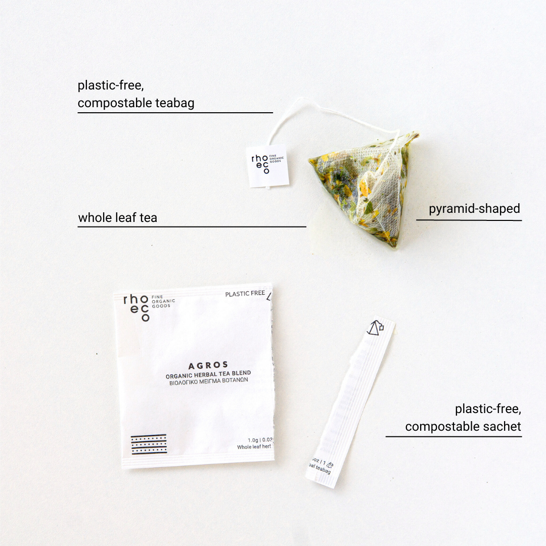 rhoeco - fine organic goods - Wholesale Tea bags - Herbal Tea Blends [Bio] - Compostable Pyramid Teabags11