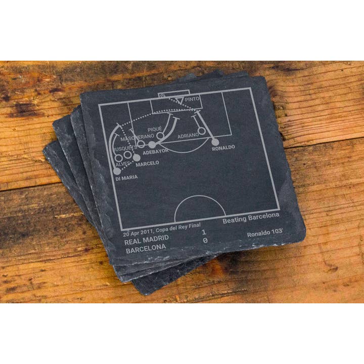 Die besten Spiele von Real Madrid: Slate Coasters (4er-Set) für den Großhandel von Playbook Products