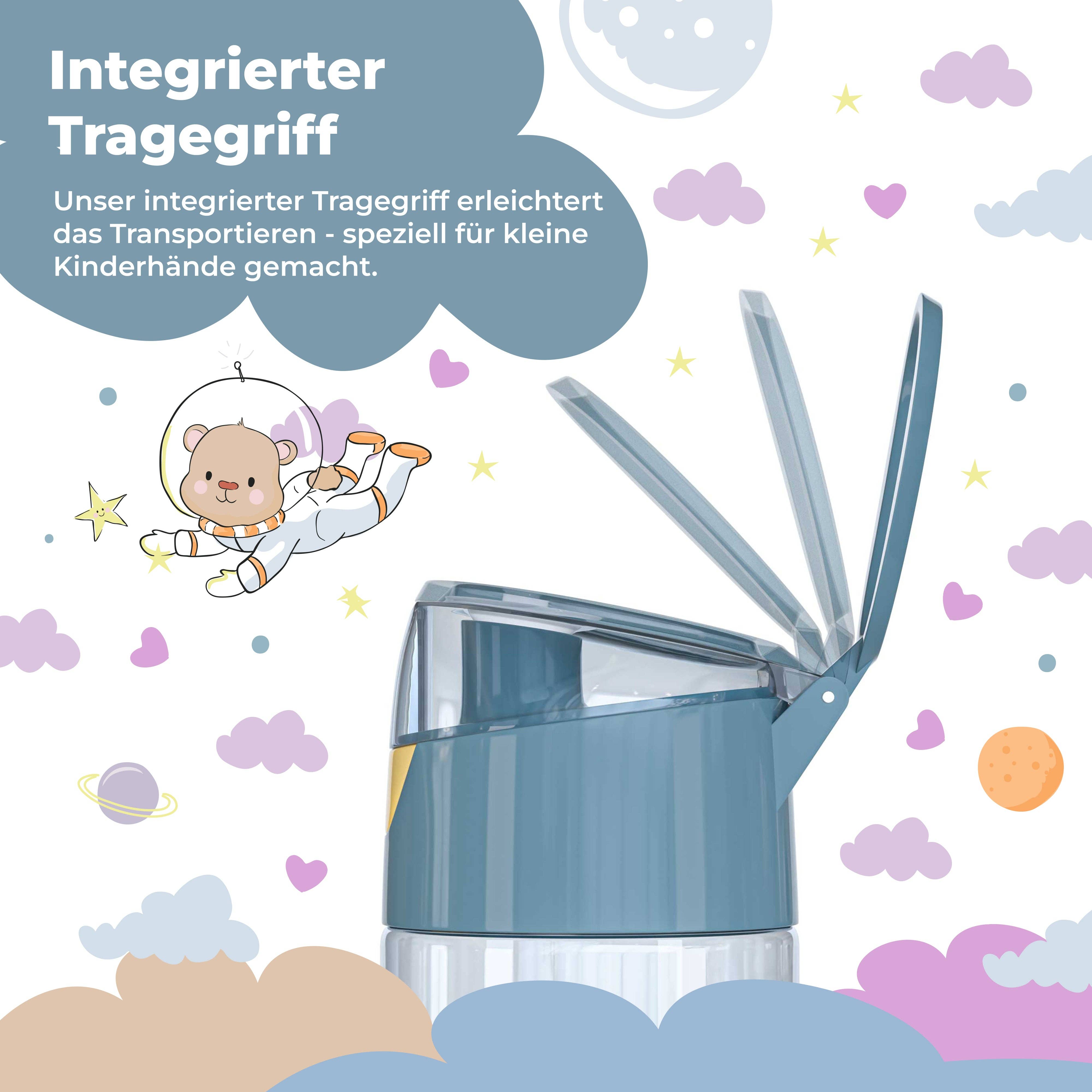 BEARFOOT - Wholesale Water Bottle - Kids water bottle, lightweight water bottle, BPA free - Excavator2