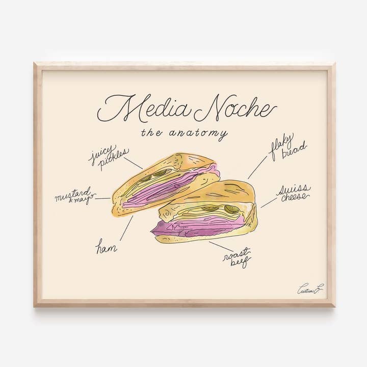 Anatomi af medier Noche kunsttryk | Cubansk madtryk for engroshandel hos Monstera Monday Shop