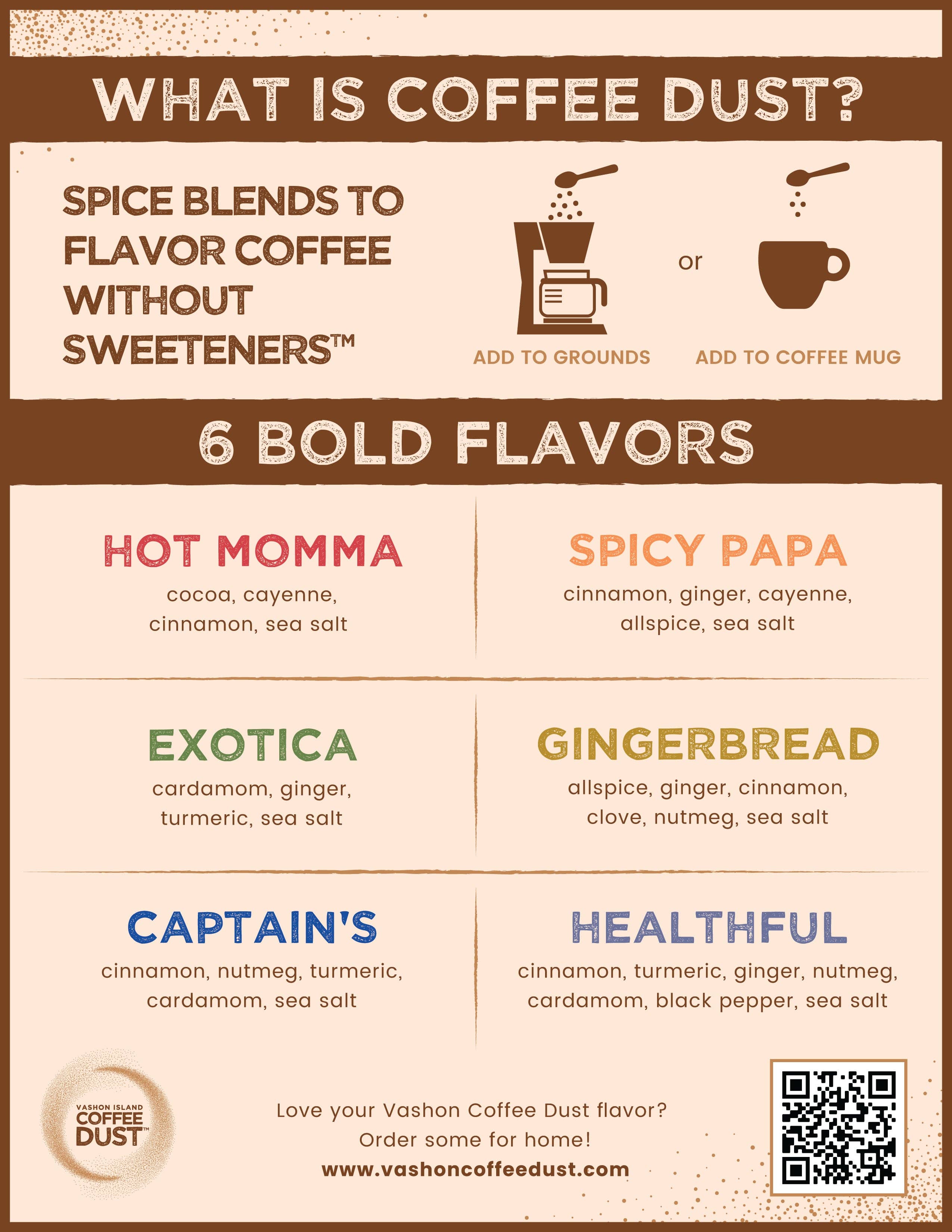 Vashon Island Coffee Dust - Wholesale Creamer - Coffee Dust Starter Kit for Coffee Shops3