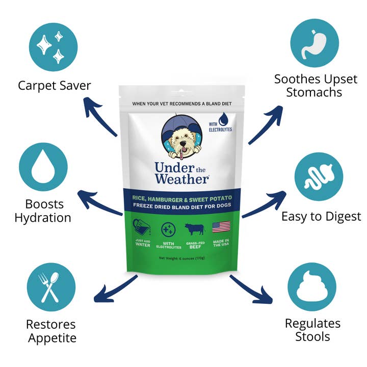 Under the Weather Pet - Wholesale Pet Food - Dog - Hamburger, Rice, & Sweet Potato Bland Diet For Dogs