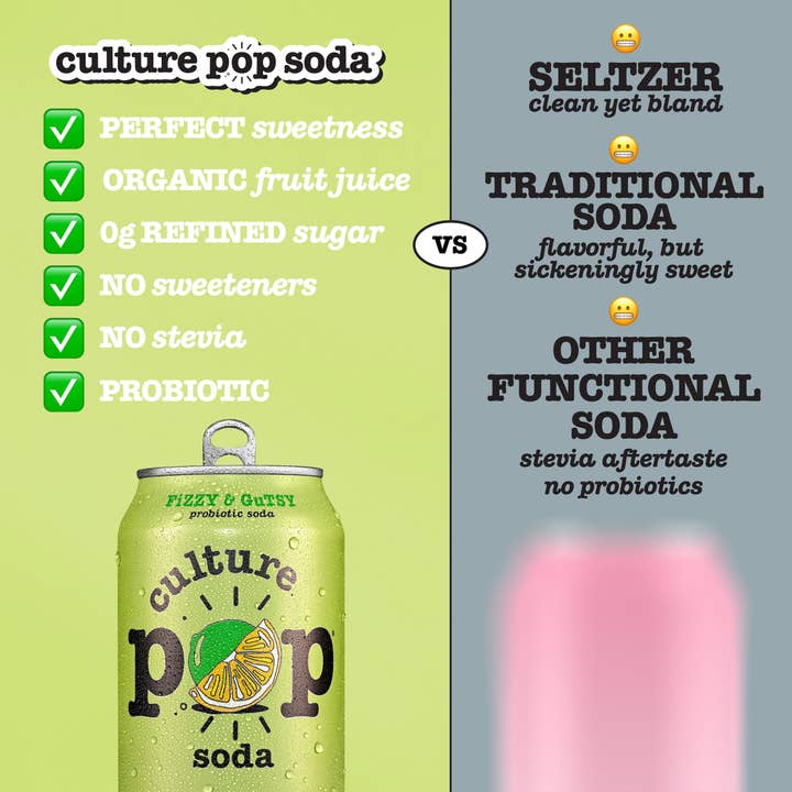 Culture Pop Soda - Wholesale Soda/Carbonated Drink - LEMON LIME - 12 Pack3
