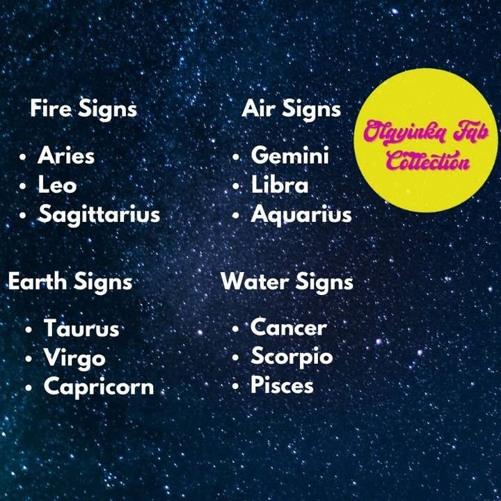 OFC Tees & Gifts - Wholesale Screen Printed T-Shirt - Women's - Sigma Gamma Rho Sorority Inspired Zodiac T-Shirt Sgr 19227