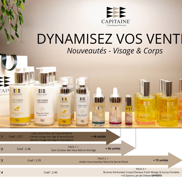 PACK Novedades Rostro y Cuerpo 4 (10 Jabones Leche de Cabra O para venta al por mayor de Capitaine Cosmétiques