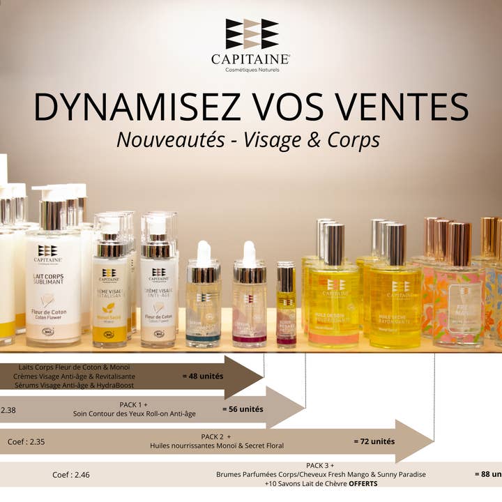 PACK Novedades Rostro y Cuerpo 1 para venta al por mayor de Capitaine Cosmétiques