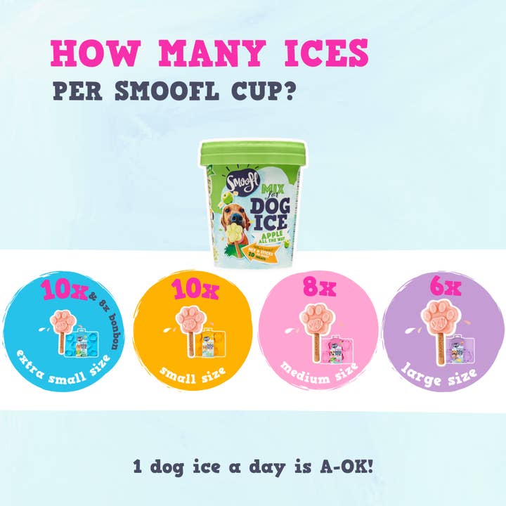 Smoofl LTD – wholesale Pet treats – Dog – Apple Mix for Dog Ice5