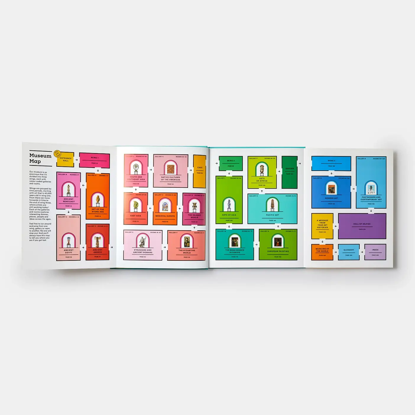 Phaidon - Wholesale Middle Grade Book (9-12) - Ultimate Art Museum2