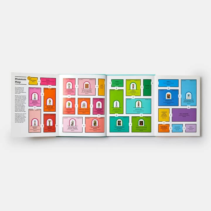 Phaidon - Wholesale Middle Grade Book (9-12) - Ultimate Art Museum2