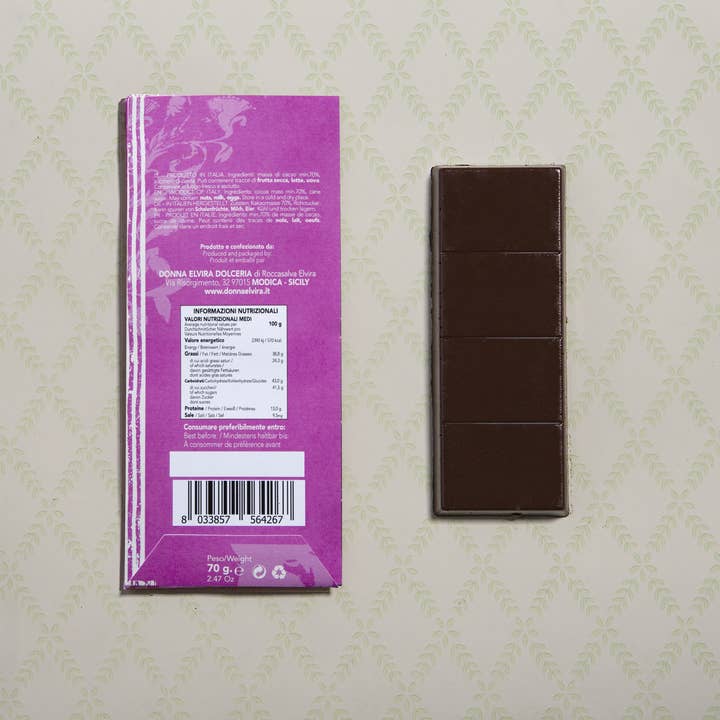 DONNA ELVIRA dolceria di Roccasalva Elvira - Wholesale Chocolate Bar - Tasting n. 10: Journey into the world of cacao4