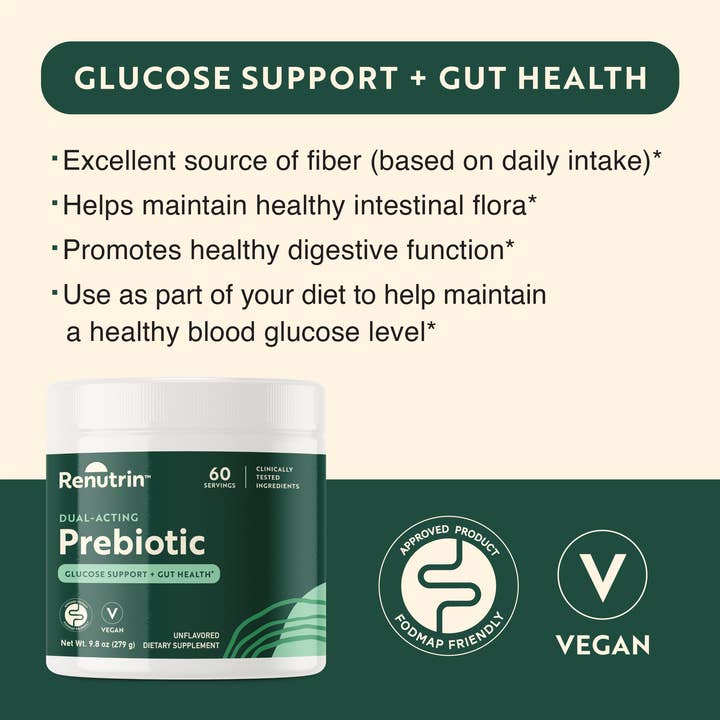 Renutrin - Wholesale Oral Supplement/Vitamin - Prebiotic Fiber Supplement for Gut and Metabolic Health5