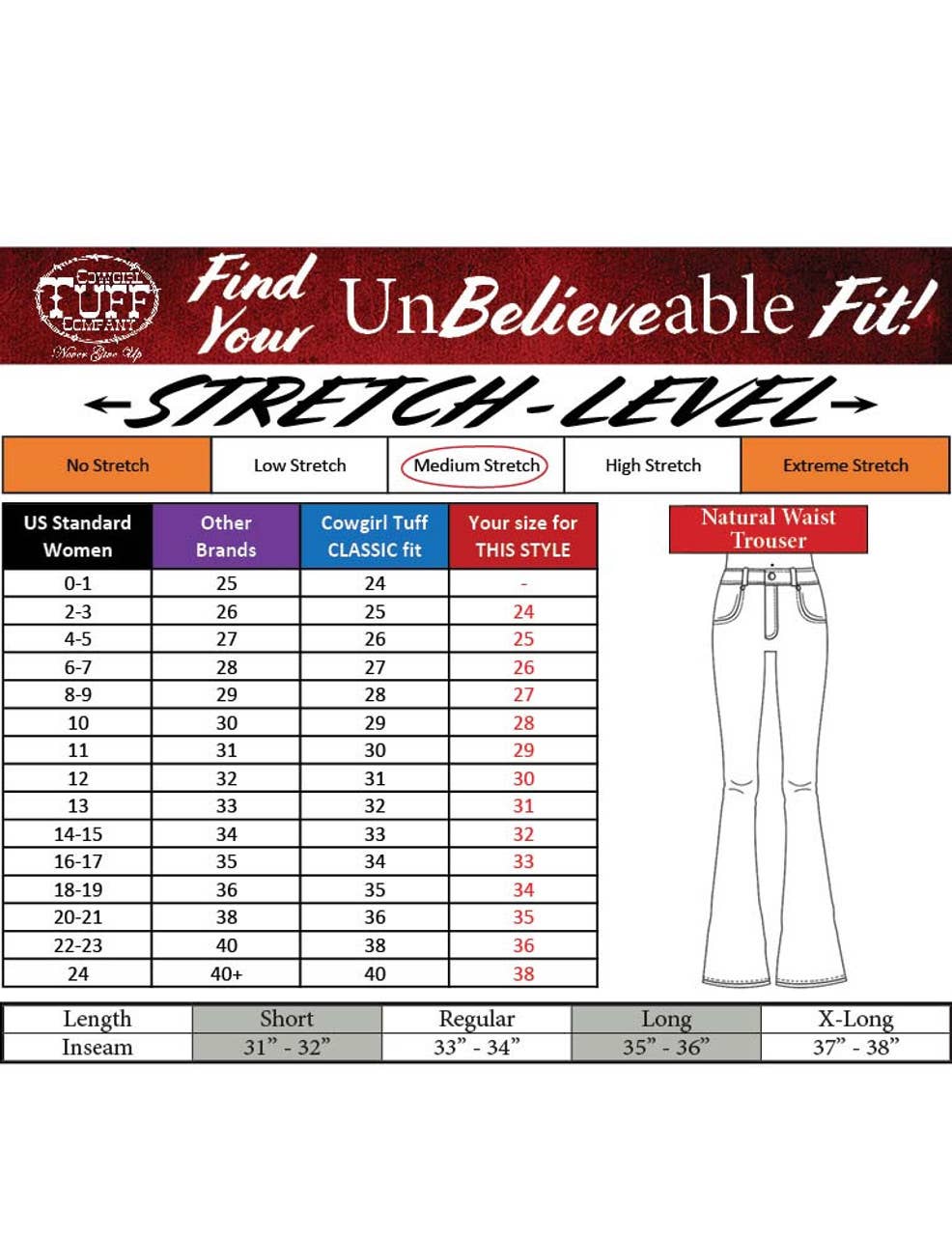 Lavage moyen Just Tuff Pantalon en vente sur Faire2