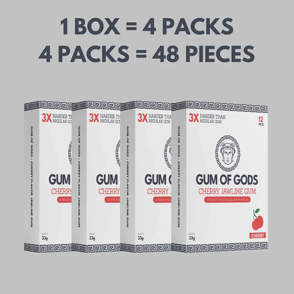 Gum of Gods - Wholesale Chewing Gum - Gum of Gods: Jawline Gum5