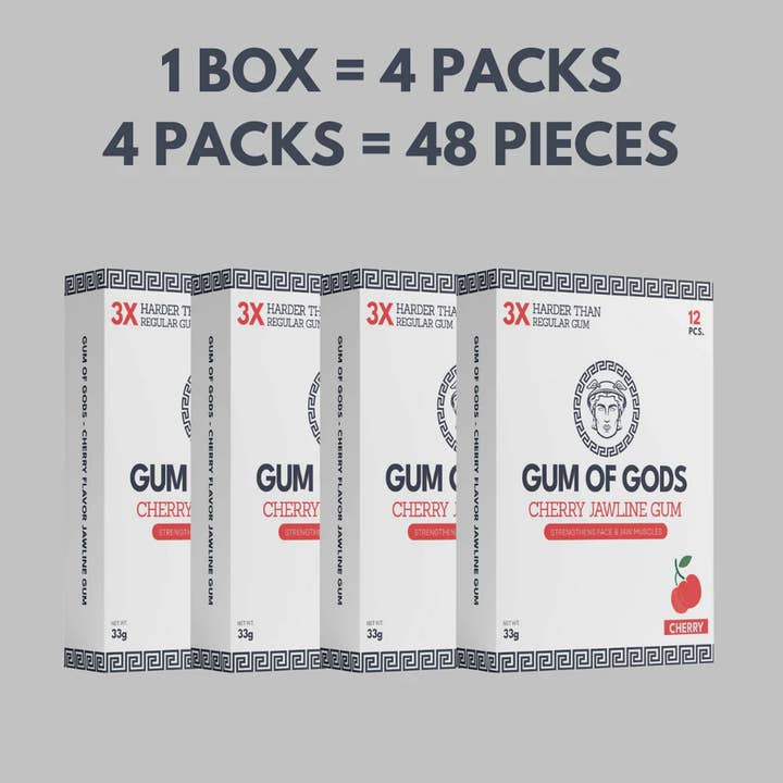 Gum of Gods - Wholesale Chewing Gum - Gum of Gods: Jawline Gum5