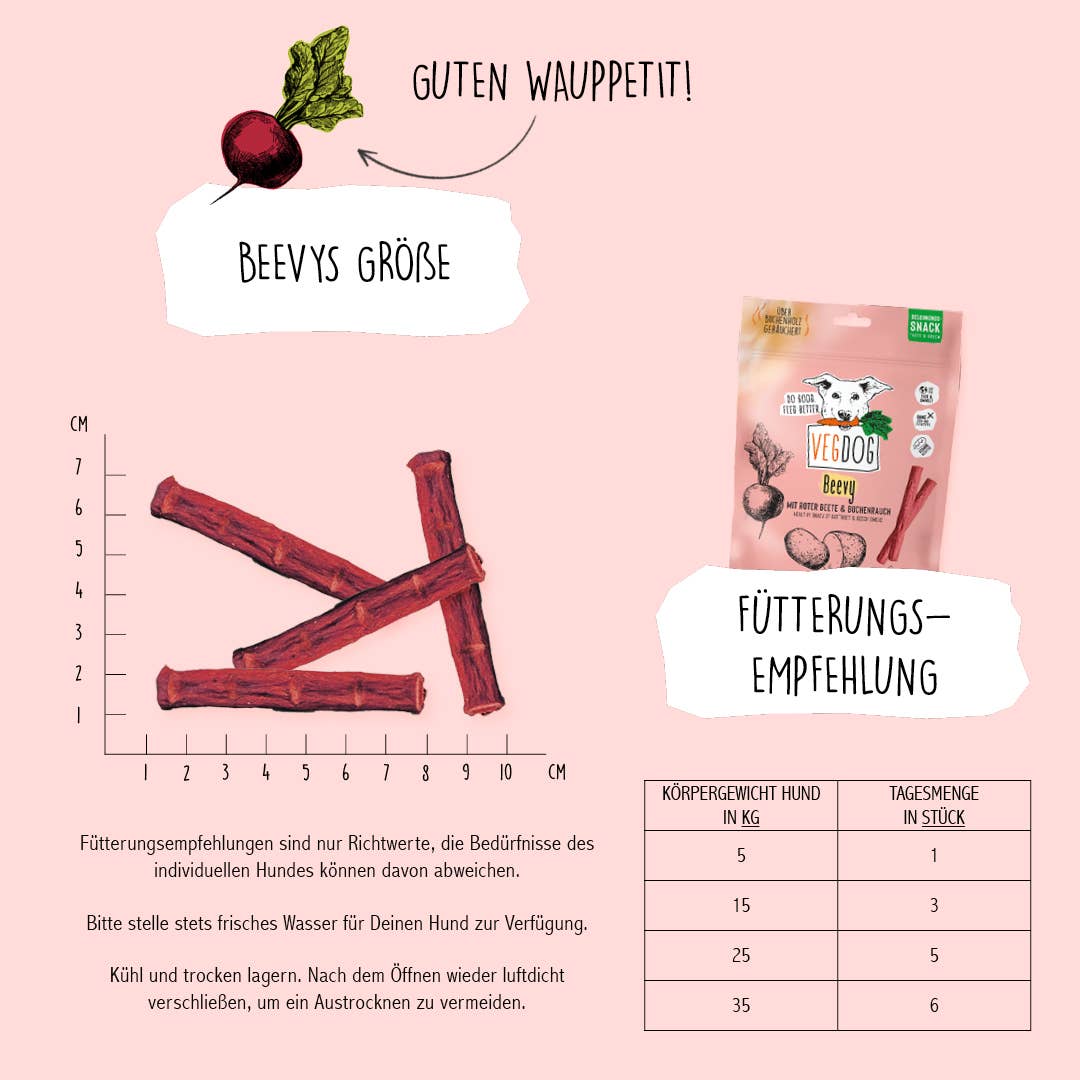 VEGDOG - Wholesale Pet Treats - Dog - BEEVYS 80 g9