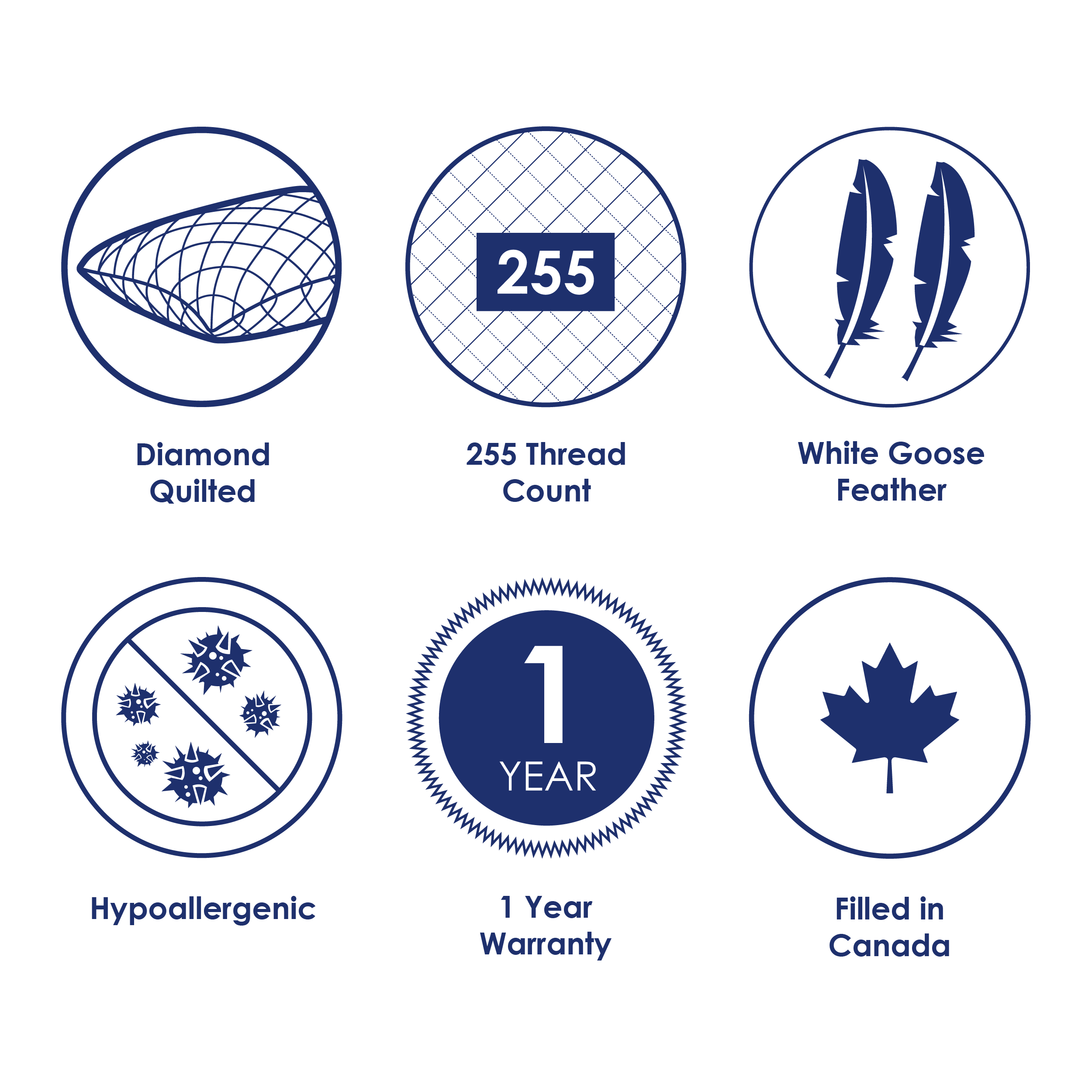 Canadian Down & Feather Company - Wholesale Bedding Pillow - Quilted White Goose Feather Body Pillow5