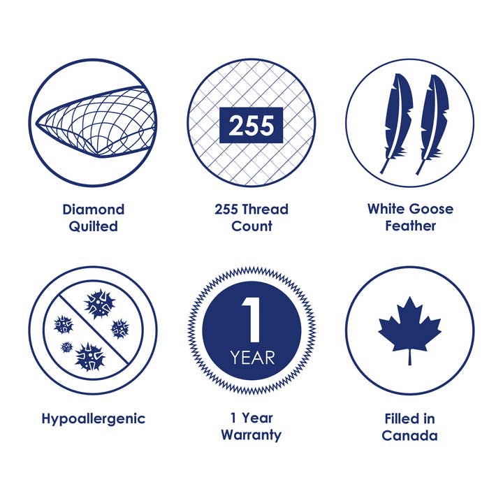 Canadian Down & Feather Company - Wholesale Bedding Pillow - Quilted White Goose Feather Body Pillow5