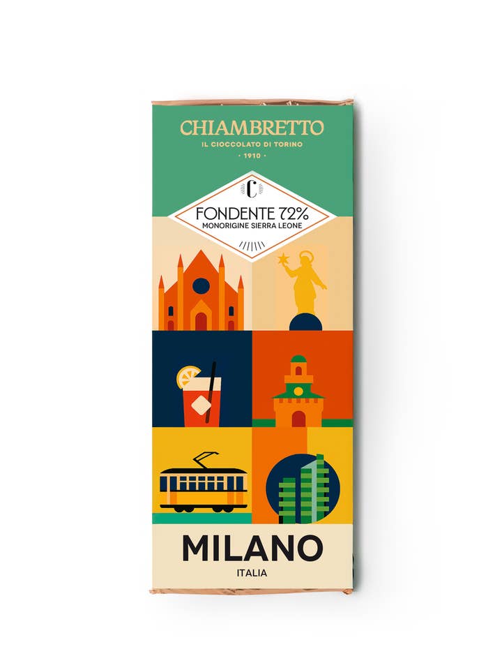 Milano Plade - Begrænset Udgave for engroshandel hos CIOCCOLATO CHIAMBRETTO 1910 - IL CIOCCOLATO DI TORINO
