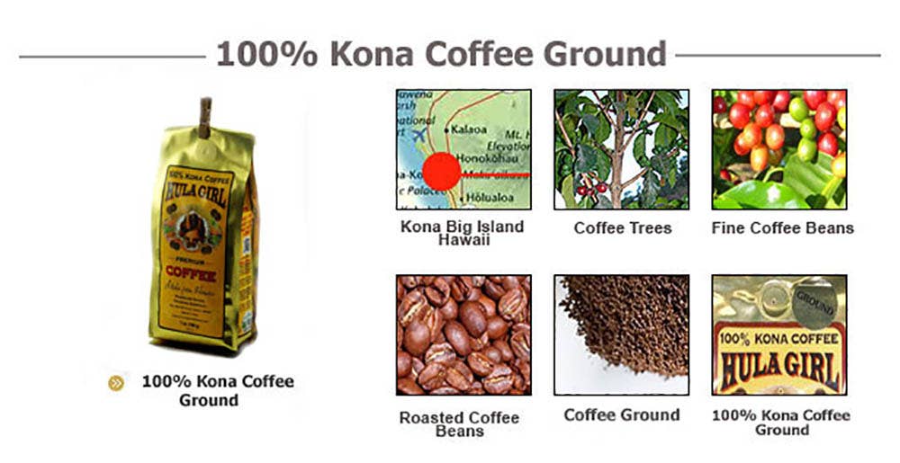Hula Girl Products - Wholesale Coffee Beans - Hula Girl 100% Kona Coffee 7oz(198g) – Box of 6/10/20 Bags9