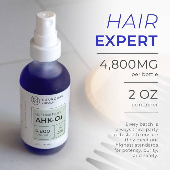 Neurogan Health - Wholesale Hair Thinning/Loss Treatment - AHK-Cu Hair Elixir Expert 4800mg