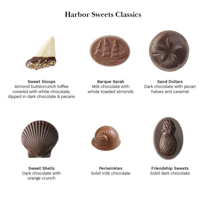 Harbor Sweets Chocolates - Wholesale Chocolate Box - Harbor Sweets Chocolates 20 Pcs Nautical Gift Assortment3