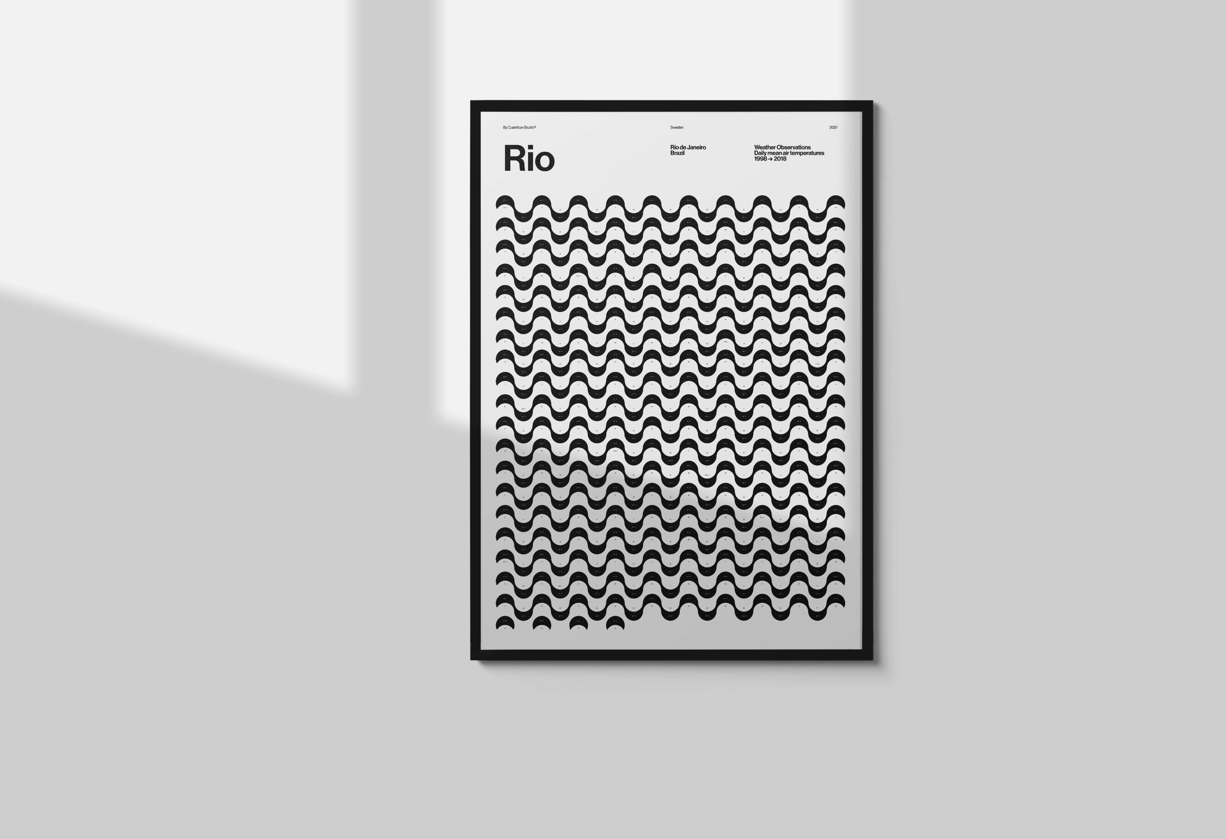 Cuantica - Wholesale Poster - Rio de Janeiro — Copacabana (White)4