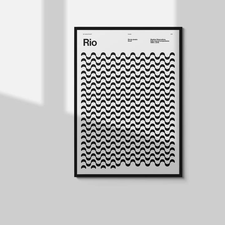 Cuantica - Wholesale Poster - Rio de Janeiro — Copacabana (White)4