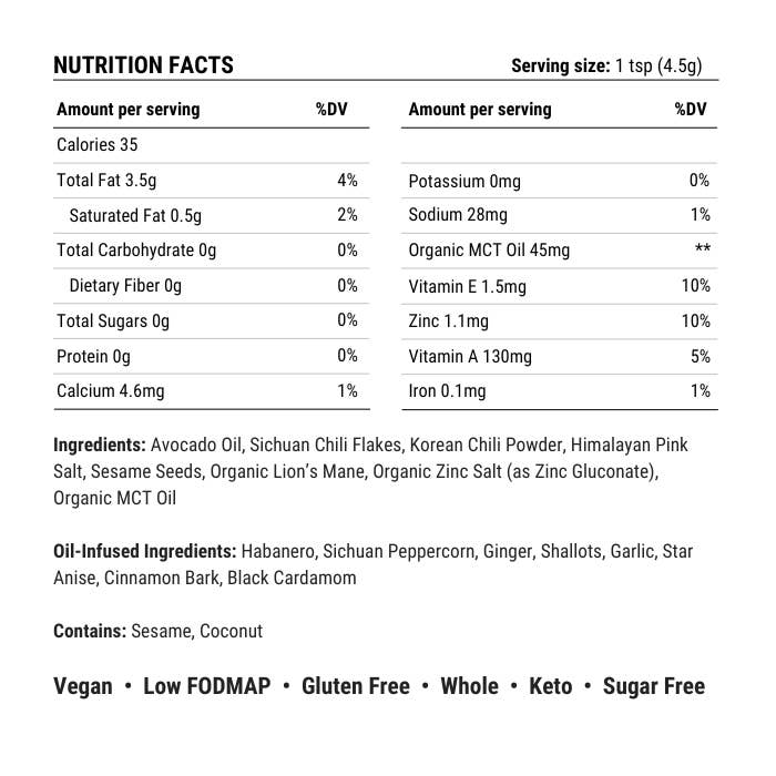 Redbloom - Wholesale Hot Sauce - Redbloom | World's First Gut-Healthy Chili Crisp4