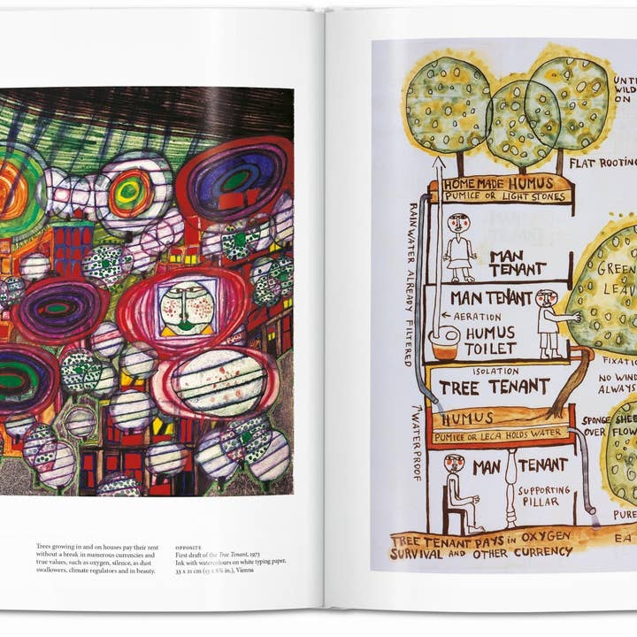 TASCHEN Europe - Wholesale Arts & Entertainment Book - Hundertwasser (German)3