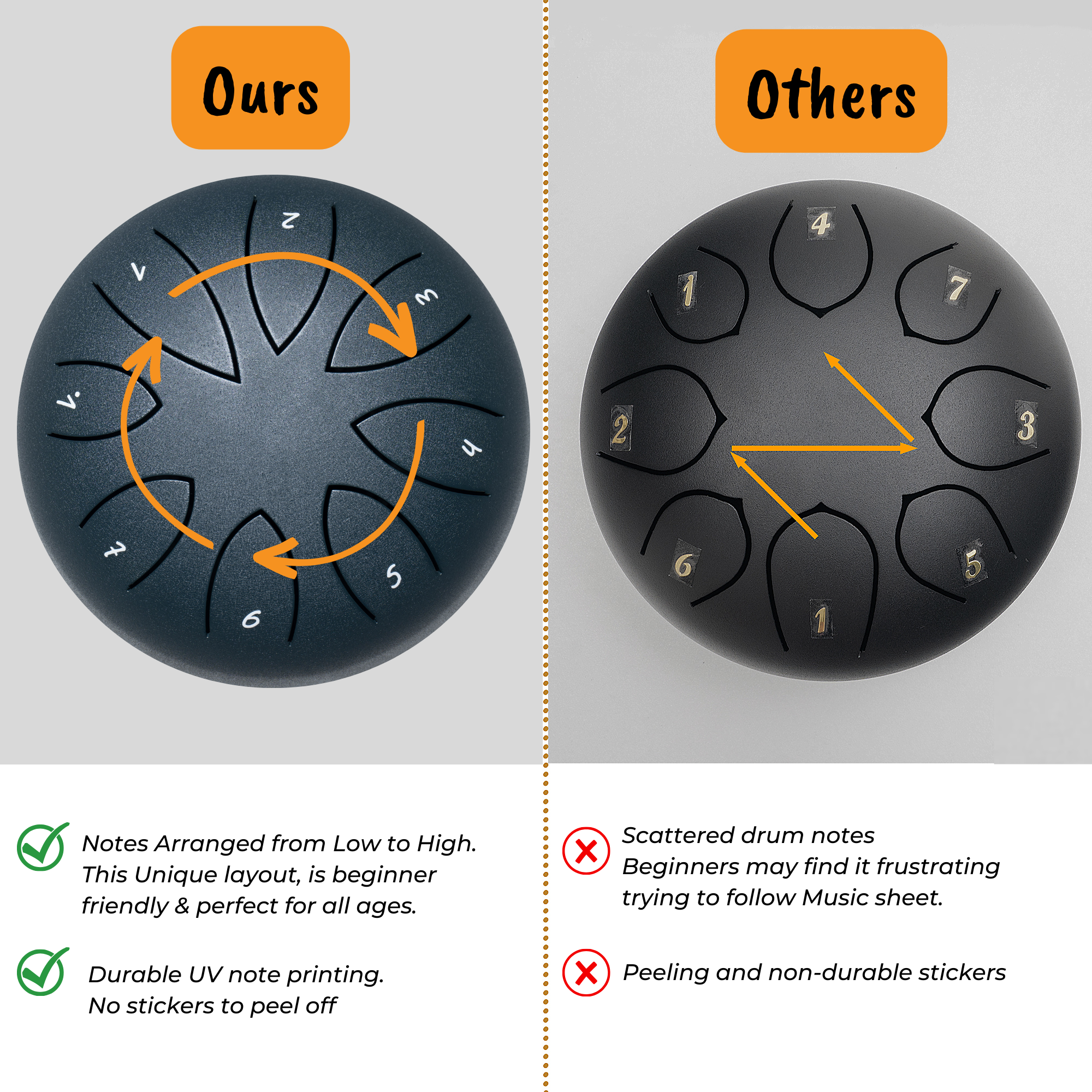 Sounds Of Silence Drums – wholesale Musical instrument – Steel Tongue Drum, Songbook, Carry Bag, Mallets, Gift Box 5