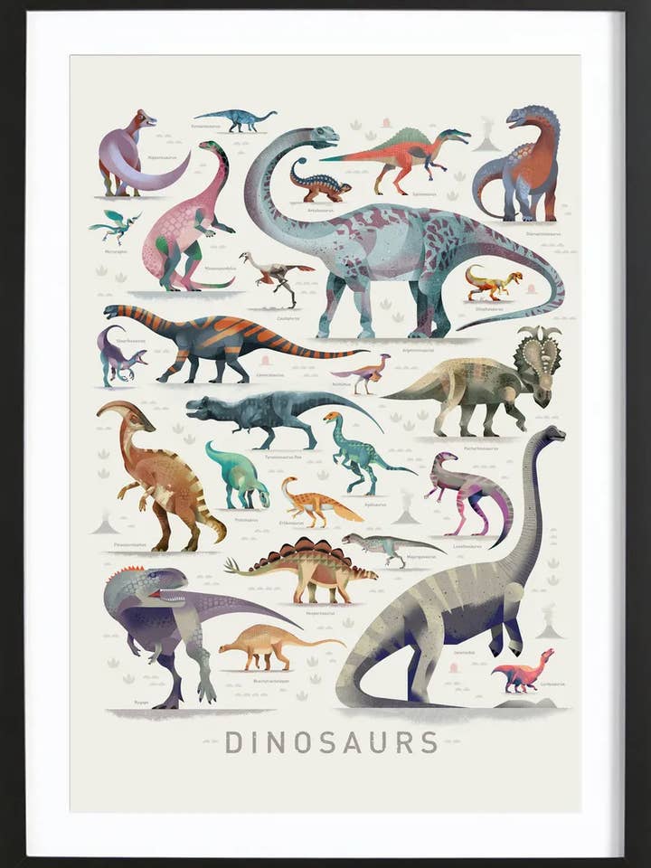 Póster enmarcado premium de dinosaurios para venta al por mayor de JUNIQE